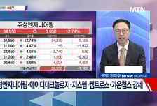 [고래사냥] '가온칩스, 싸이닉솔루션, 라온테크, KCTC, 이노와이어리스!' 오늘 장 궁금종목 분석