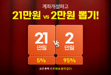 키움證 "생애 첫 계좌 열면 최대 21만원"