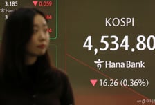 "어제 팔걸"…치솟던 코스피·삼전·SK하닉, 줄줄이 하락