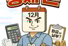 알쏭달쏭한 연말정산, 국세청 인공지능 '공제맨'이 알려준다