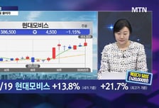 [유영화의 잠금해제] 곧 엔터의 시간 K팝 역사상 최고의 이벤트가 온다