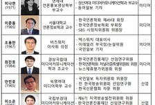 문체부, 여론집중도조사위원회 제6기 위원 10명 위촉