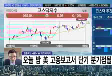 [필승매매 승부사] 북미시장 진출 가시화 '아스테라시스' 아직 상승의 초입 구간!