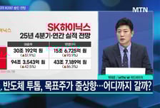 [문제적 섹터] 현대차, 자동차보단 로봇이 주가 받친다?