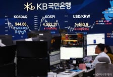 "땡큐, 방산주"…코스피, 6거래일 연속 사상 최고치 경신