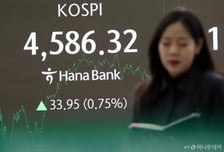 6거래일 연속 최고치 경신 코스피…이제 美 고용·관세 판결 주목