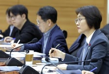 환율 1450원 재돌파에 복지부·국민연금, 외환 전문가 간담회