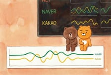 4Q 실적 전망 뜨거운데…주가 미지근한 '네카오'