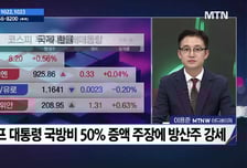 [주식민원처리반 3부] '셀바스헬스케어,  쎄크' 월요일에 선택할 이 종목은?