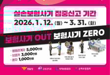 "위고비도 실손해줄게" 꼬드긴 의사들…제보에 5000만원 포상금