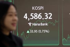 코스피 최고치 랠리 계속될까?…"美 지표 등 이벤트 주목하라"