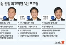 與 최고위원에 강득구·문정복·이성윤…단단해진 '정청래 체제'