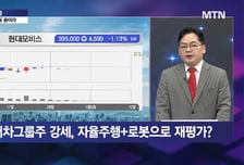 [김종효의 잠금해제] 현대차 놓쳤다면 기아가 있다