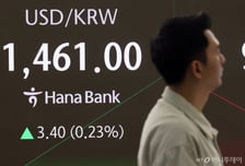 달러 강세·엔화 약세에 원/달러 환율 1460원대 재진입