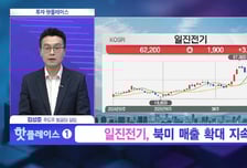 [투자 핫플레이스] 초고압 케이블 매출 급증, OPM 개선 추세 '일진전기'