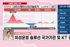 [이달해 달달한10분] '루미르' 식지 않는 스페이스X 모멘텀! "25% 추가 상승 기대"