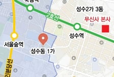 "성수동 너무 비싸"...서울숲 상권 활성화 나선 무신사, 1호 매장 열었다