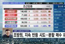 [필승매매 승부사] 비수기에도 실적 방어 성공 '롯데관광개발' 상승 여력 더!