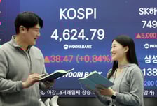 새해 랠리 이어갔지만 증시는 출렁…증권가 "변동성 대비해야"