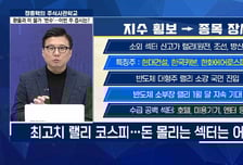 [주식사관학교 시즌2] 환율과 미 물가 ‘변수’…이번 주 증시는?