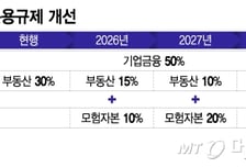 주요 증권사들 "VC 출신 경력자 모십니다"