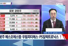 [고래사냥] '현대건설, 저스템, 태성, 티엑스알로보틱스!' 오늘 장 궁금종목 분석