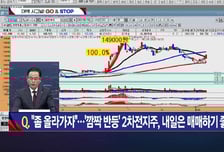 [적중! 대박 예감] '씨메스, 경창산업' 예감 좋은 대박 종목은?