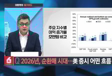 [이항영의 월가이드] 2026년은 순환매 시대