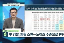 [신중호의 마켓 파노라마] 연준 독립성 훼손 우려…'셀 아메리카' 심리 재확산?