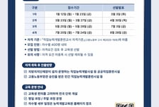 AI 교육 확대...한기대, '직업능력개발훈련교사 양성과정' 1차 모집