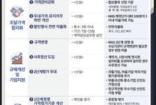 조달청, MAS제도 개선… 가격은 '합리적'으로 기업 자율성은 '최대로'