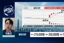 [트레이더의 왓치리스트] 구글 애플도 정복 이수페타시스 K-낙수효과로 다시 뛴다?