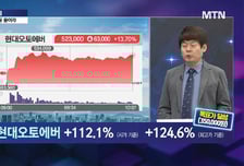 [김민수의 잠금해제] 삼전·TSMC 1차 협력사 180억 증설 소부장 새해 유망주?