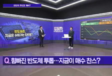 [메가사이클] 반도체주, 지금은 쉬어가는 타이밍?