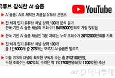 유튜브 AI 저질영상 1위, 한국서도 사라질까…日서 수익 정지 잇따라