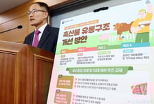널뛰는 돼지고기·한우값 잡는다…농식품부, 축산물 유통구조 개선