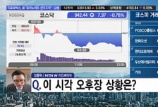 [필승매매 승부사] 뉴로핏, 로슈·일라이릴리와 맞손… 추가 상승 여력은?