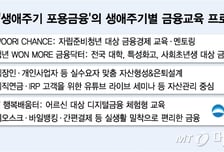 '생애주기 포용금융' 강화하는 우리은행…'청년' 뿌리부터 힘준다