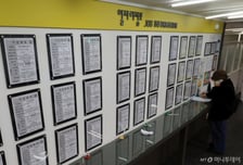 지난해 고용률 최고인데 '쉬었음' 인구 역대급…청년·제조업 부진