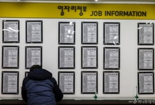 지난해 취업자 19만3000명 증가…고용률 62.9%