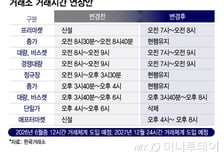 '주식투자 24시간 내내 한다' 거래소, 거래시간 연장 추진