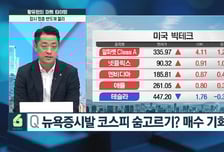 [황유현의 마켓타이밍] 뉴욕증시발 코스피 숨고르기? 매수 기회 왔나