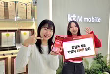 KT엠모바일, '알뜰폰 최초' 가입자 190만명 달성