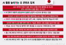 AI로 그린 성인 만화가 日서 1등…국내는 숏츠 만드는 수준