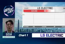 [트레이더의 왓치리스트] 삼성·하이닉스 랠리 멈추기 전 이 종목 순환 주목할 것