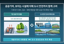 서울시, 민간개발 '공공기여' 통한 노후 하수도 정비 나선다