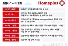 돈줄 마른 홈플 "1월 월급·설 상여금 못 준다"…7개 매장 추가 폐점