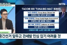 [신중호의 마켓 파노라마] 트럼프의 정책 논란에 시장 혼란…투자 심리 회복은?