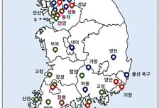 '창업=성남, 입지=고성, 행정=남양주'…기업이 꼽은 우수지역