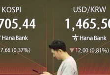 코스피, 美 악재에도 4700대 지킬까…장 초반 혼조
